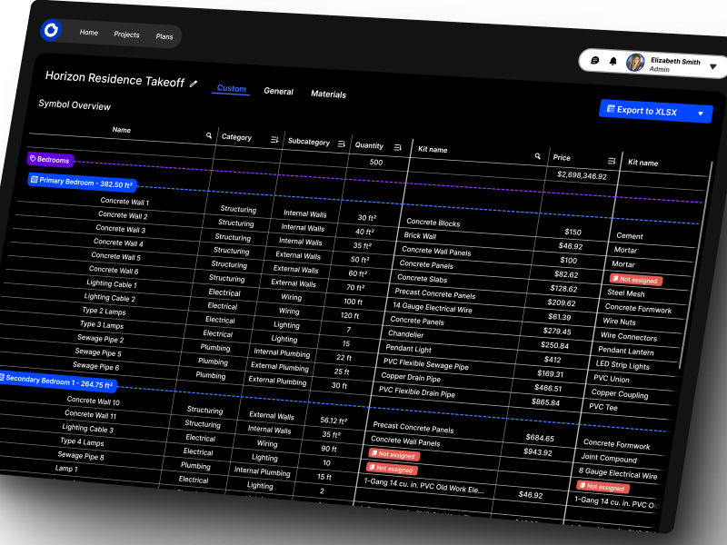 Crew management dashboard